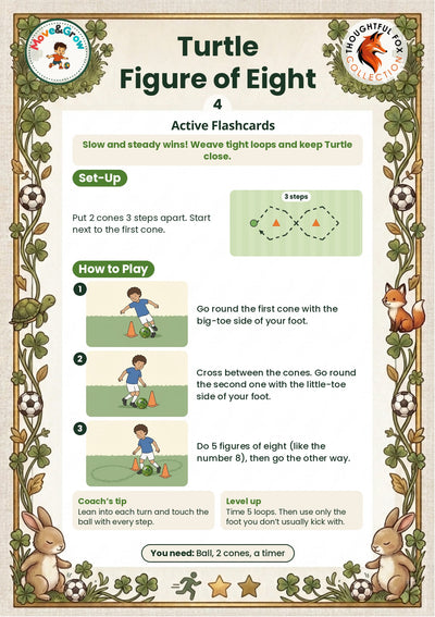 Turtle activity 4: Figure of Eight