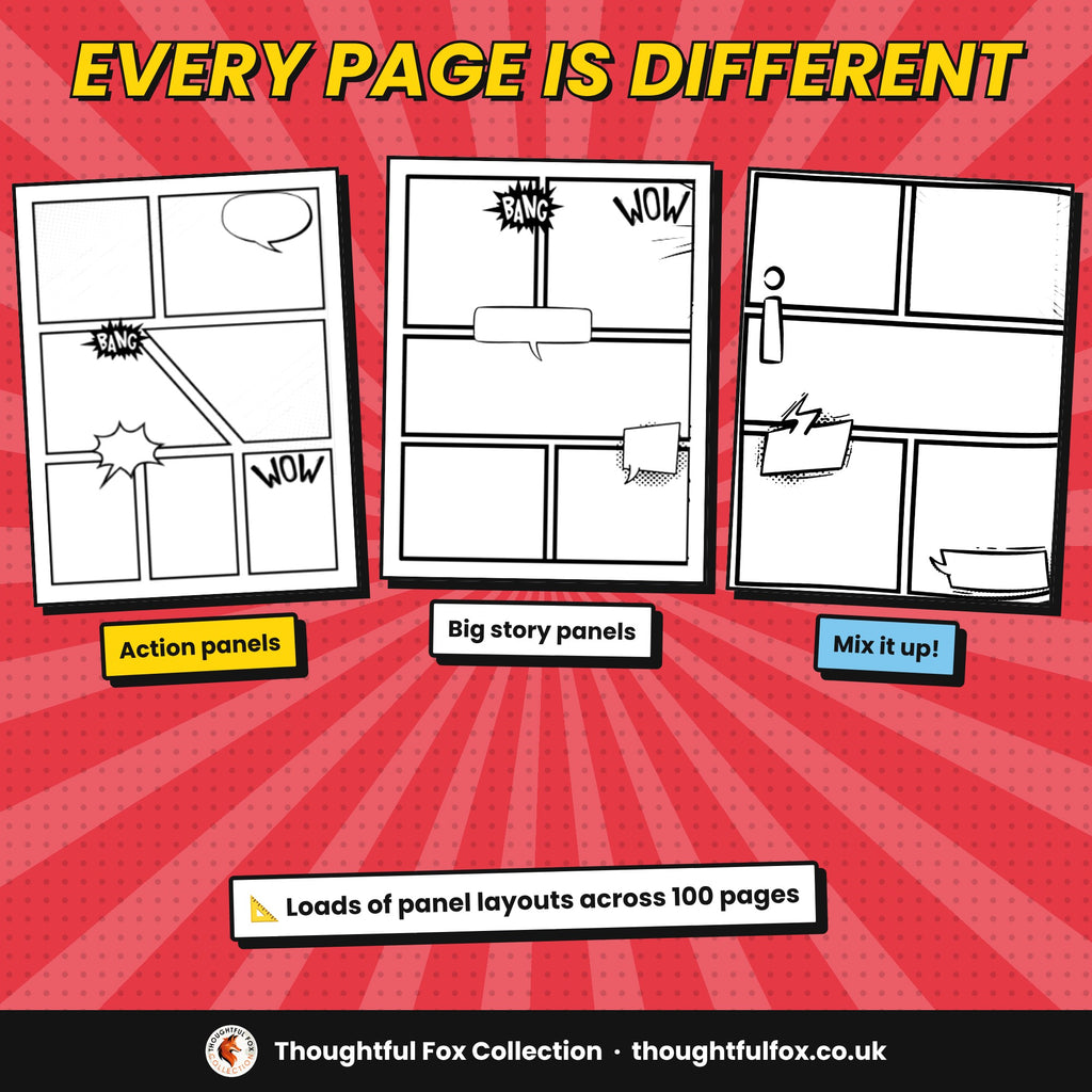 Different comic panel layouts on every page